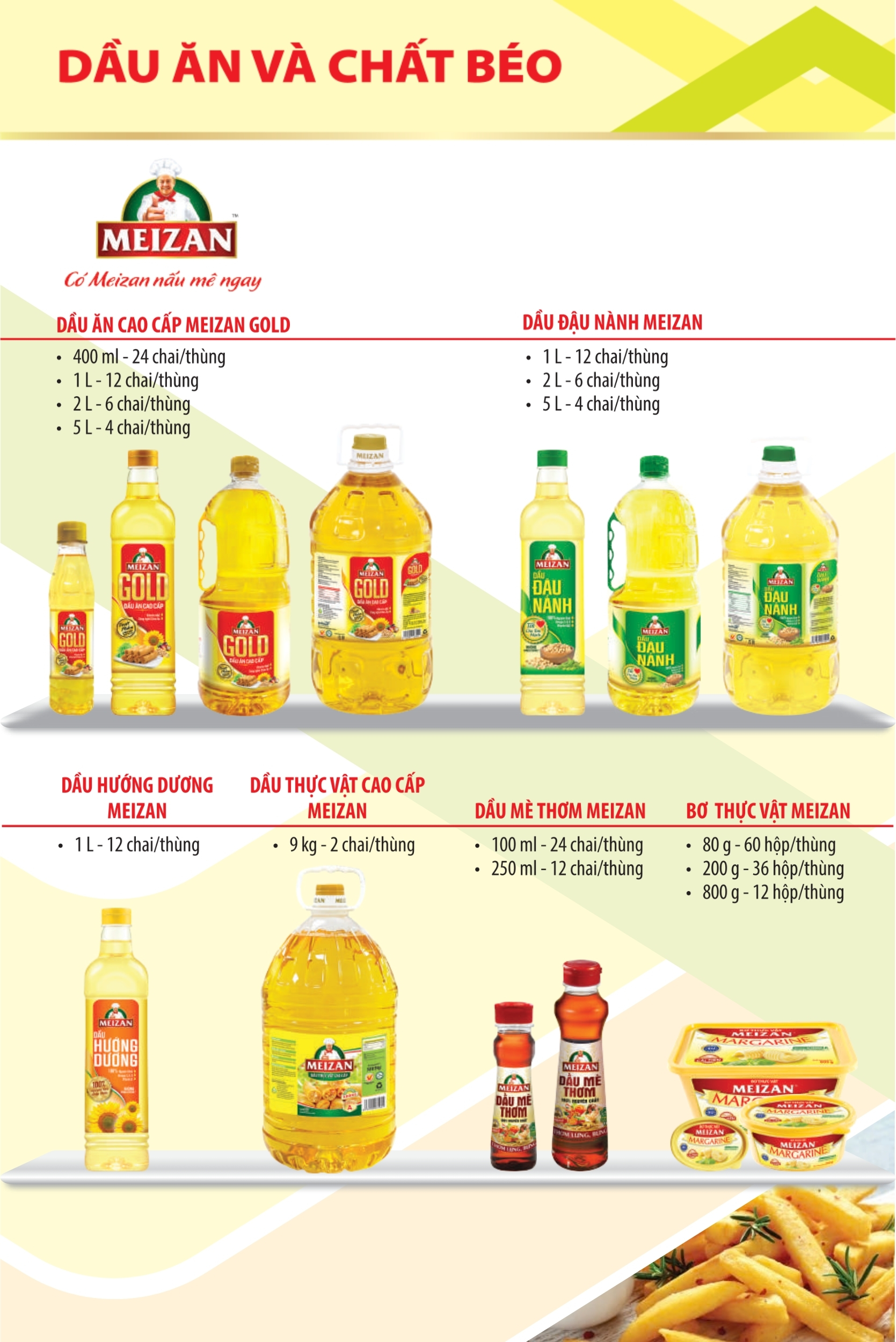 Dầu ăn và chất béo - Trang 3