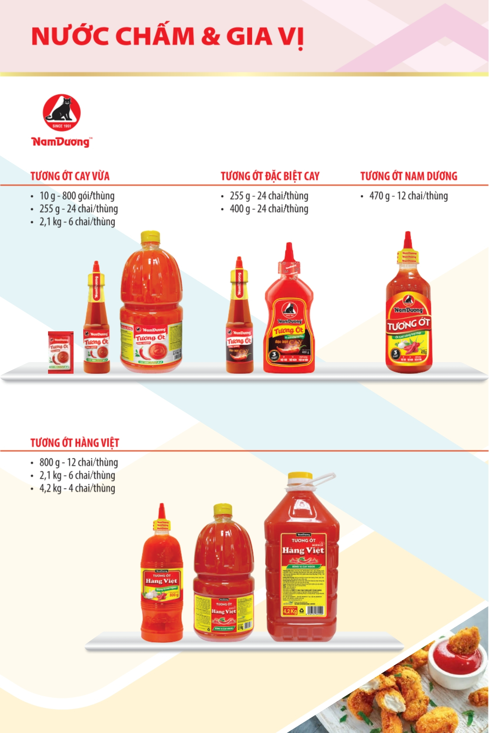 Nước chấm và gia vị - Trang 2