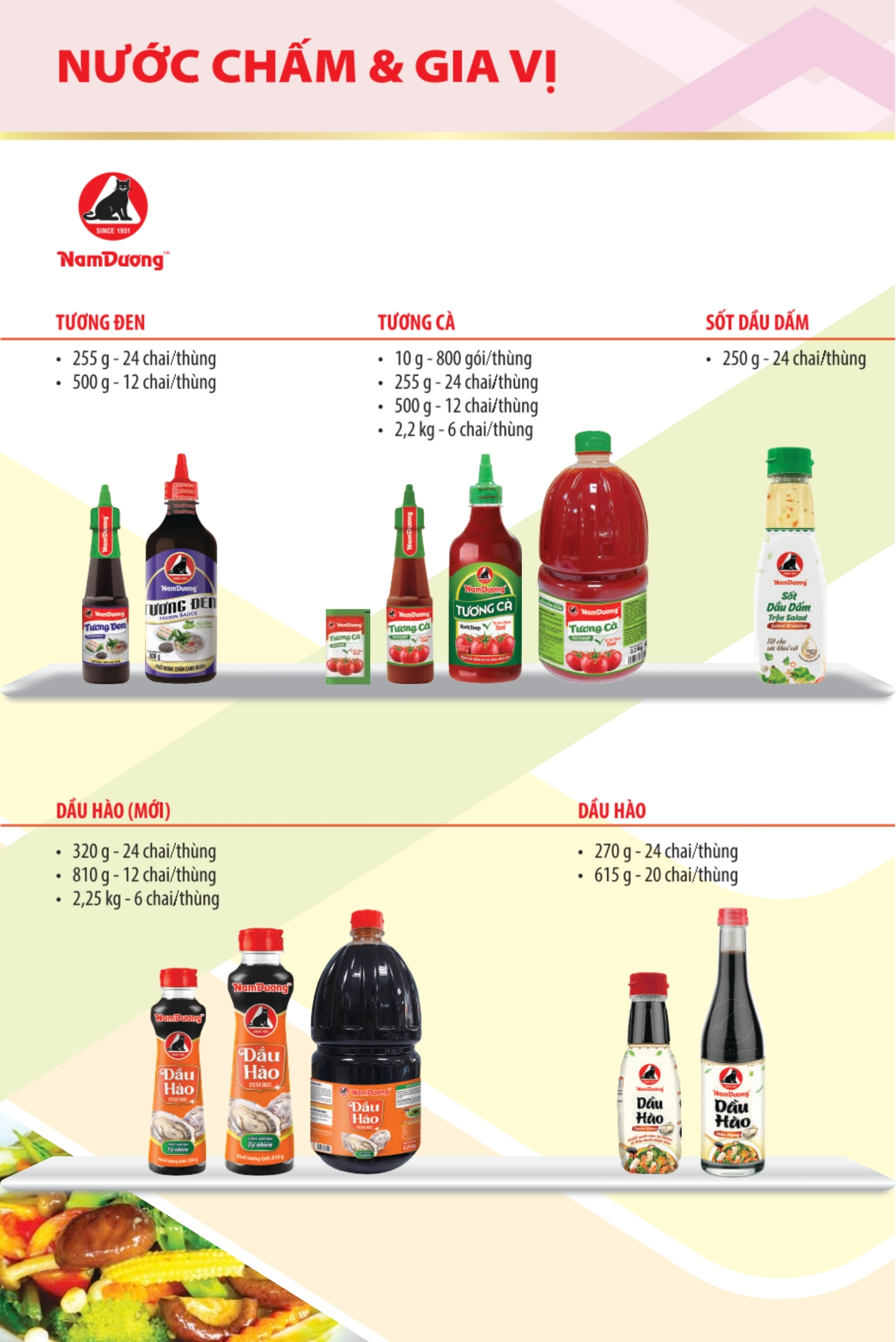 Nước chấm và gia vị - Trang 3