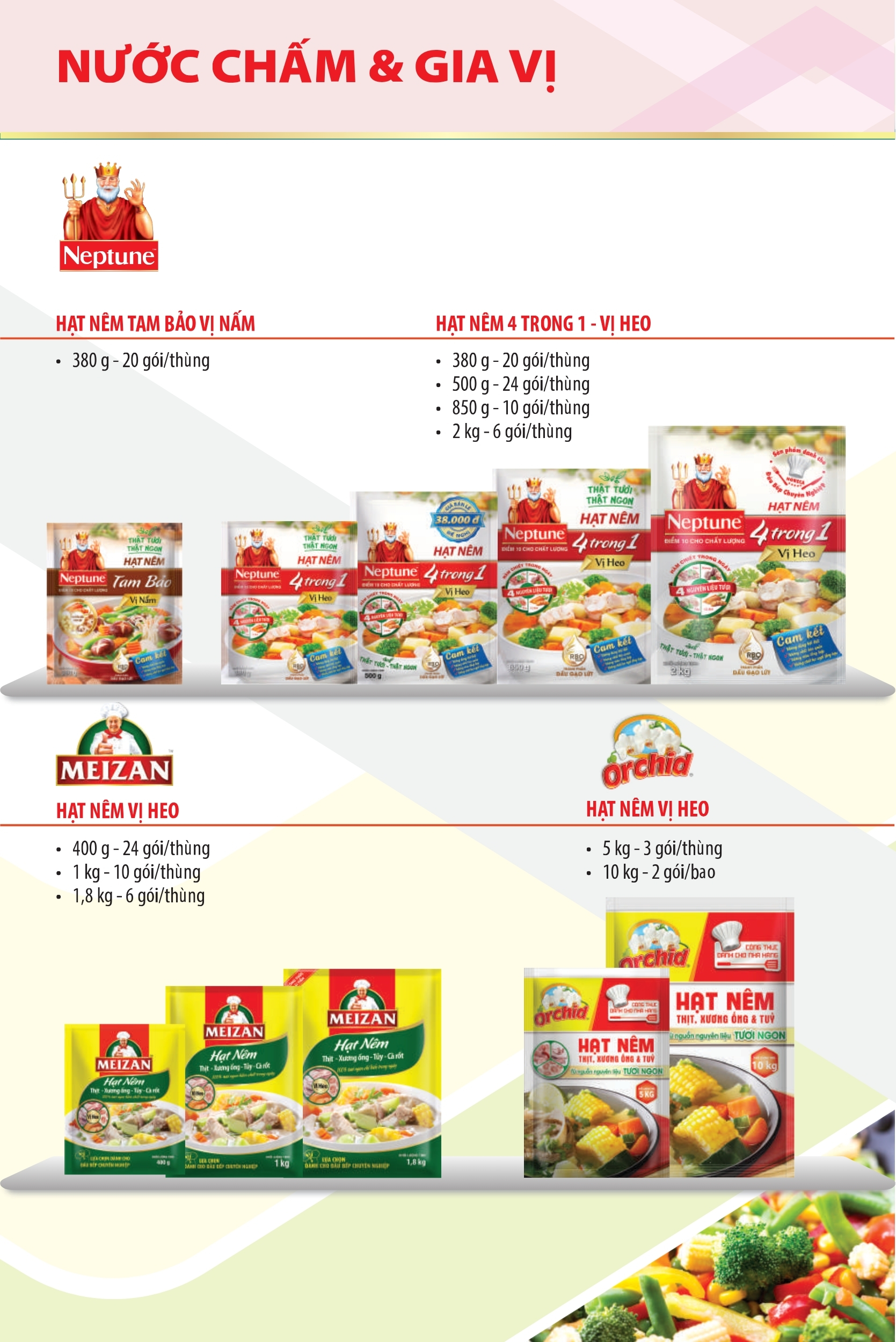 Nước chấm và gia vị - Trang 4